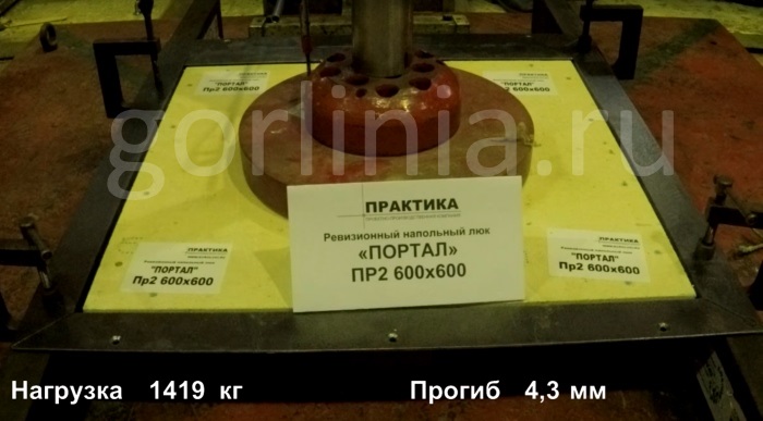 Испытания на грузоподъемность люка в подвал Портал