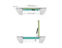 Напольный люк стелс-н 700*700