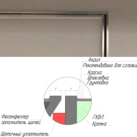 Техно под покраску противопожарный 600*2100п