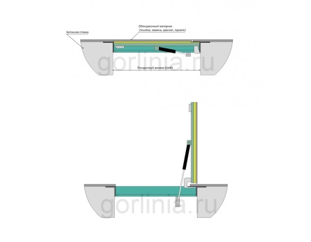 Люк в пол стелс-н 600*600