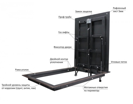 Люк контур 800*1600п модель