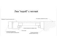 Так выглядит напольный люк АМО 2100пх900 