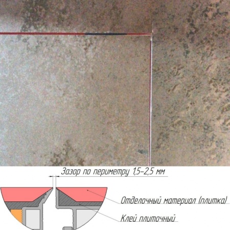 Техно под плитку противопожарный 800*2200п
